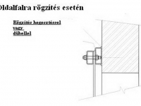 Zártszelvény rögzítés oldalfalra